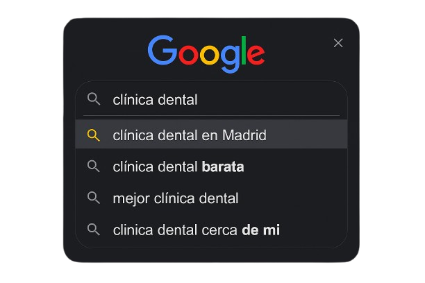 Posicionamiento en Google